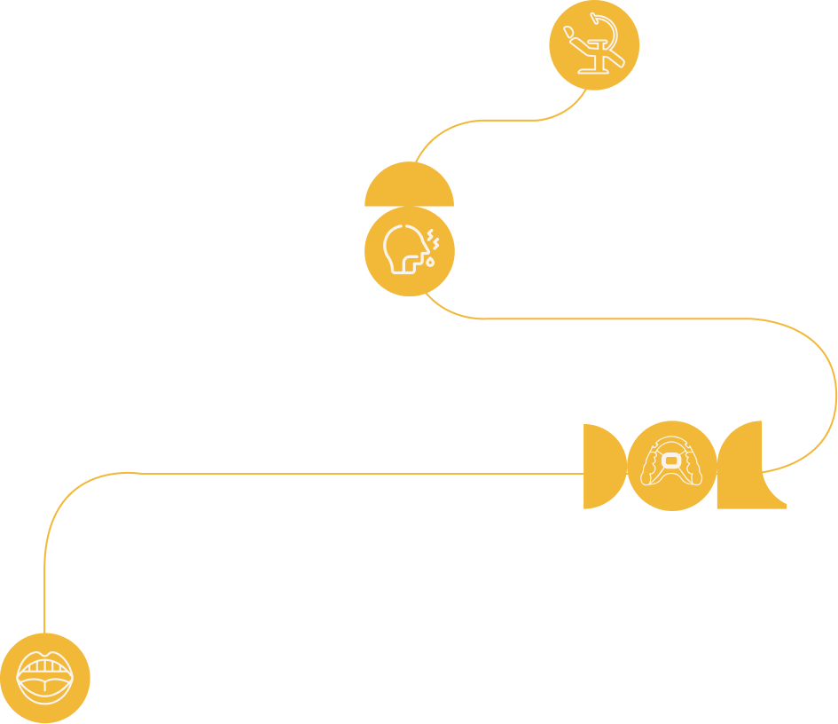 Orange flow-diagram showing a mouth icon on the left connected by a line to a head with a lightbulb, then to a dental chair icon, ending at the DOC logo on the right.